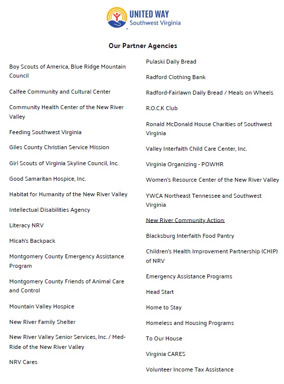 Partner Agency List 